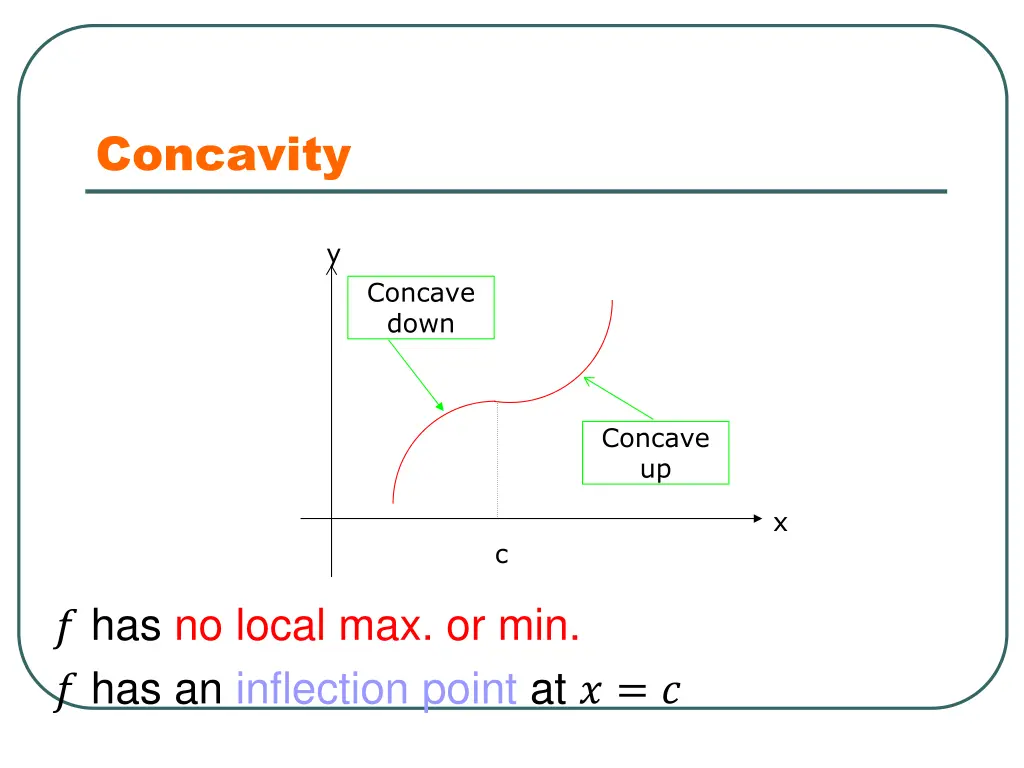 concavity 2