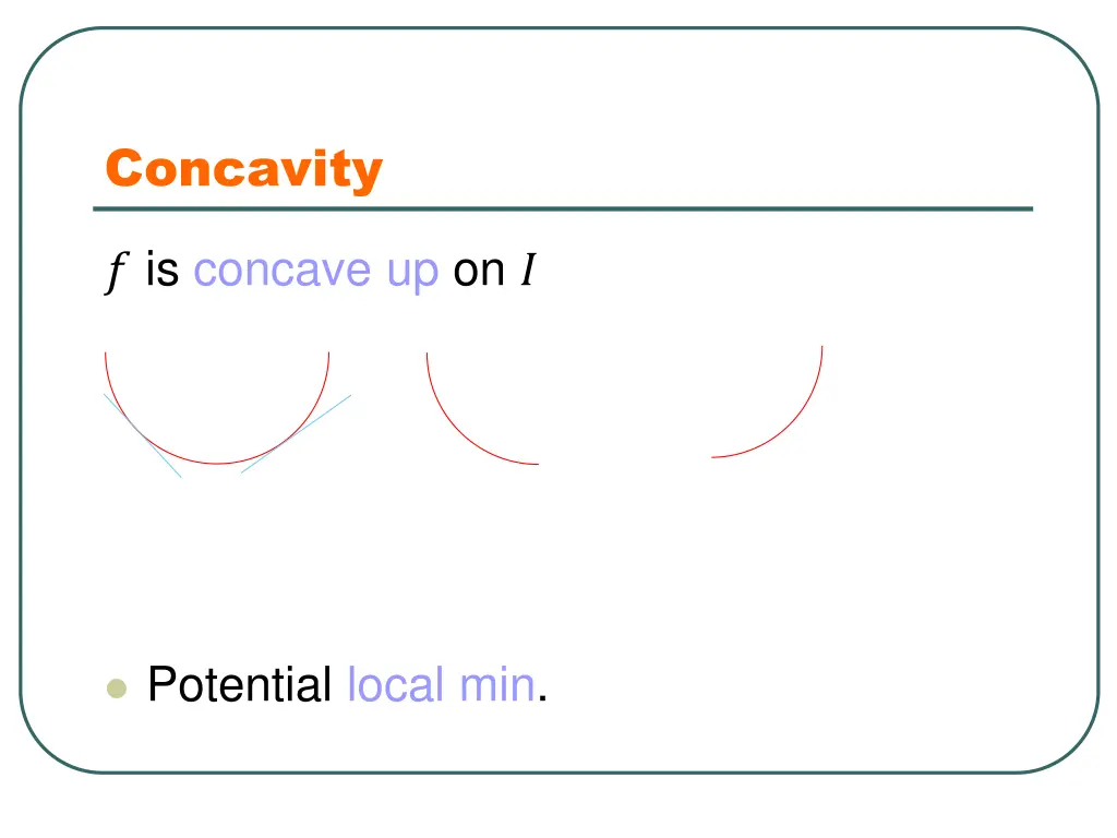 concavity