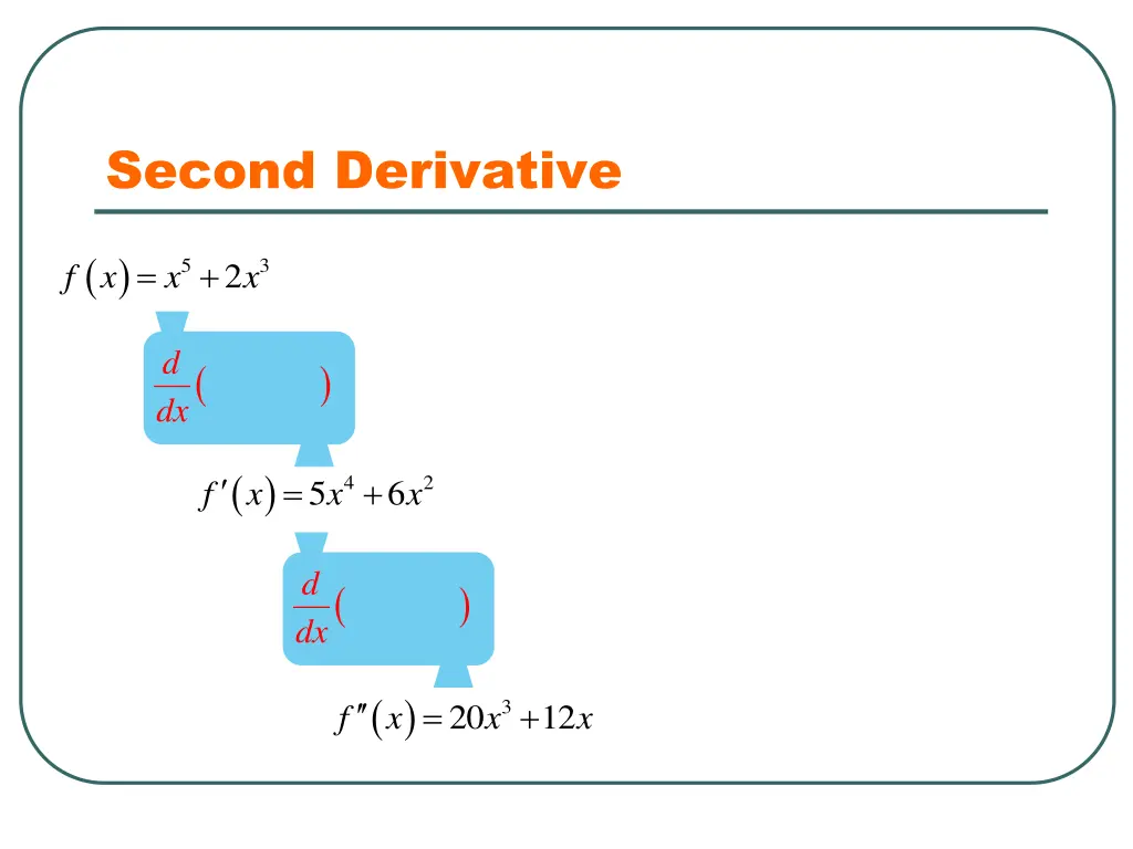 second derivative 1