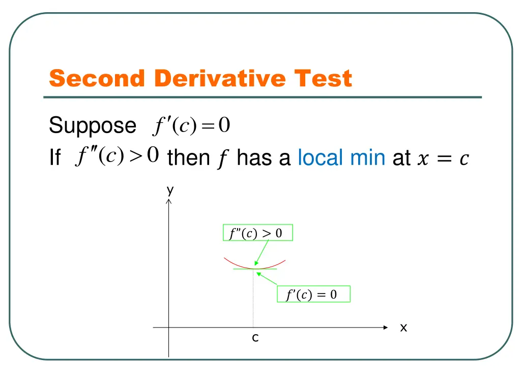 second derivative test