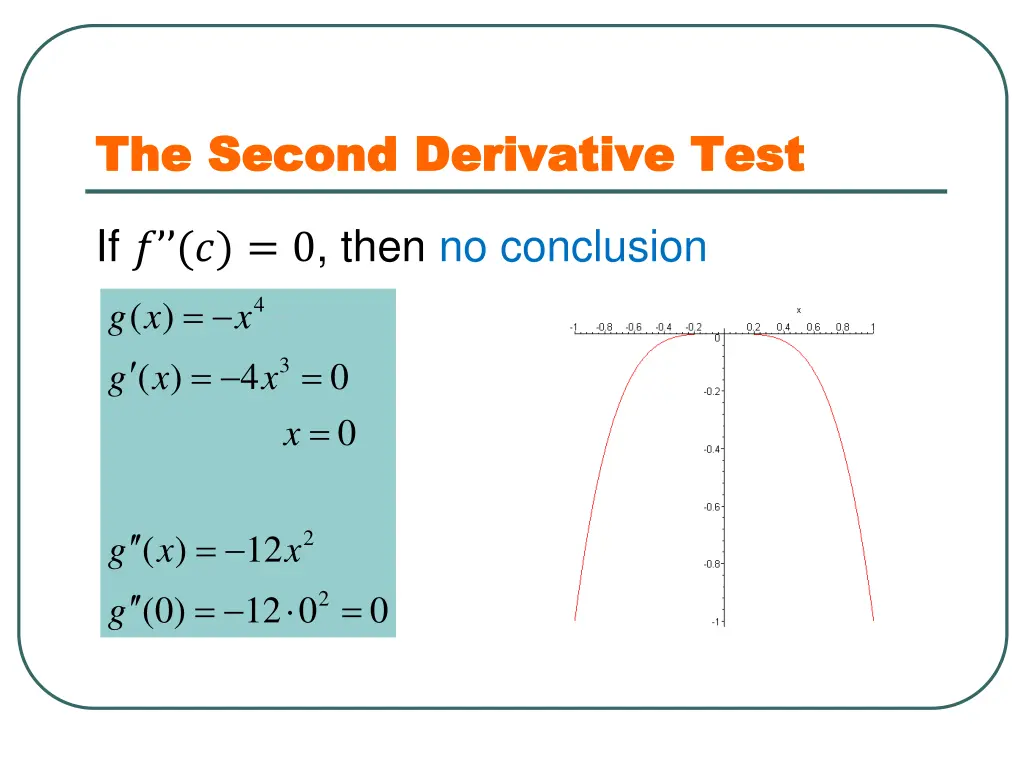 the second derivative test the second derivative 3