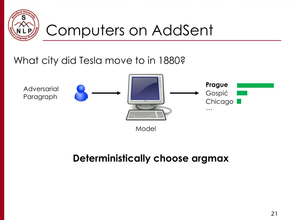 computers on addsent 1
