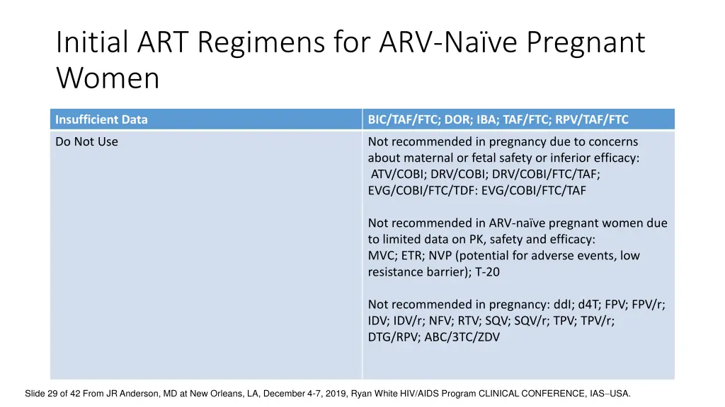 initial art regimens for arv na ve pregnant women 1