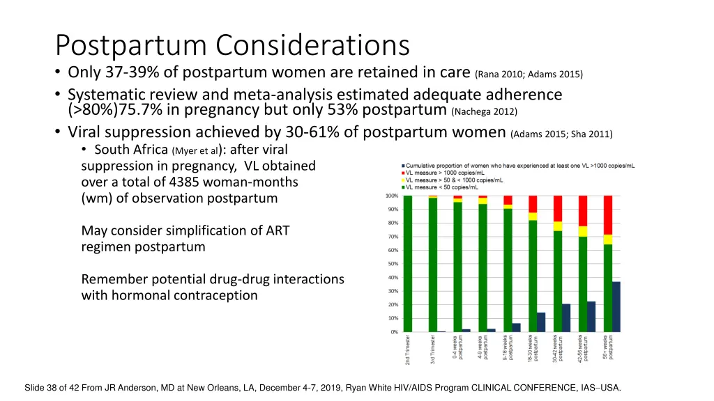 postpartum considerations only