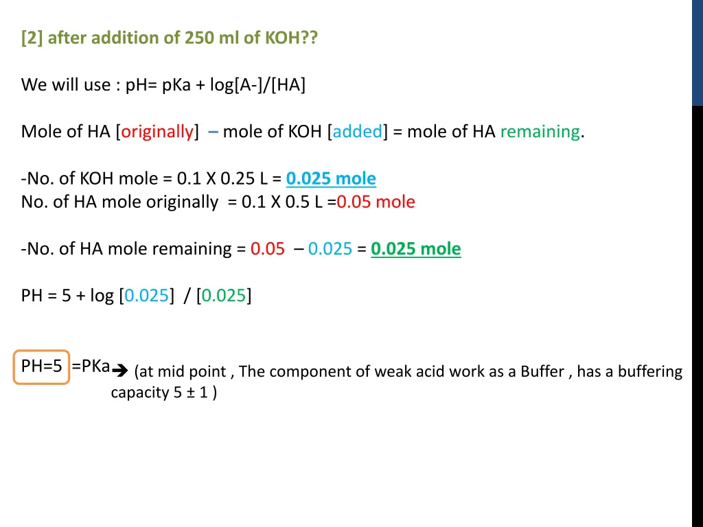 2 after addition of 250 ml of koh