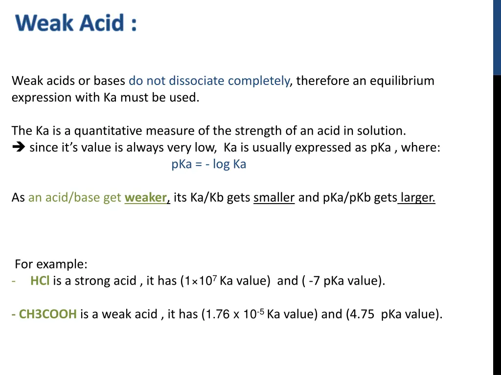 weak acid