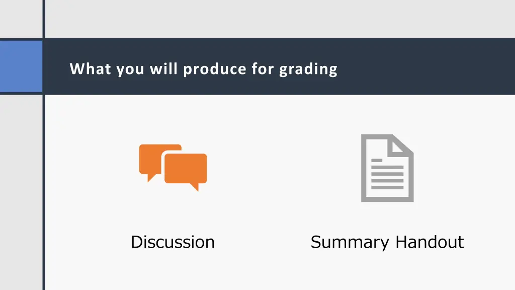 what you will produce for grading