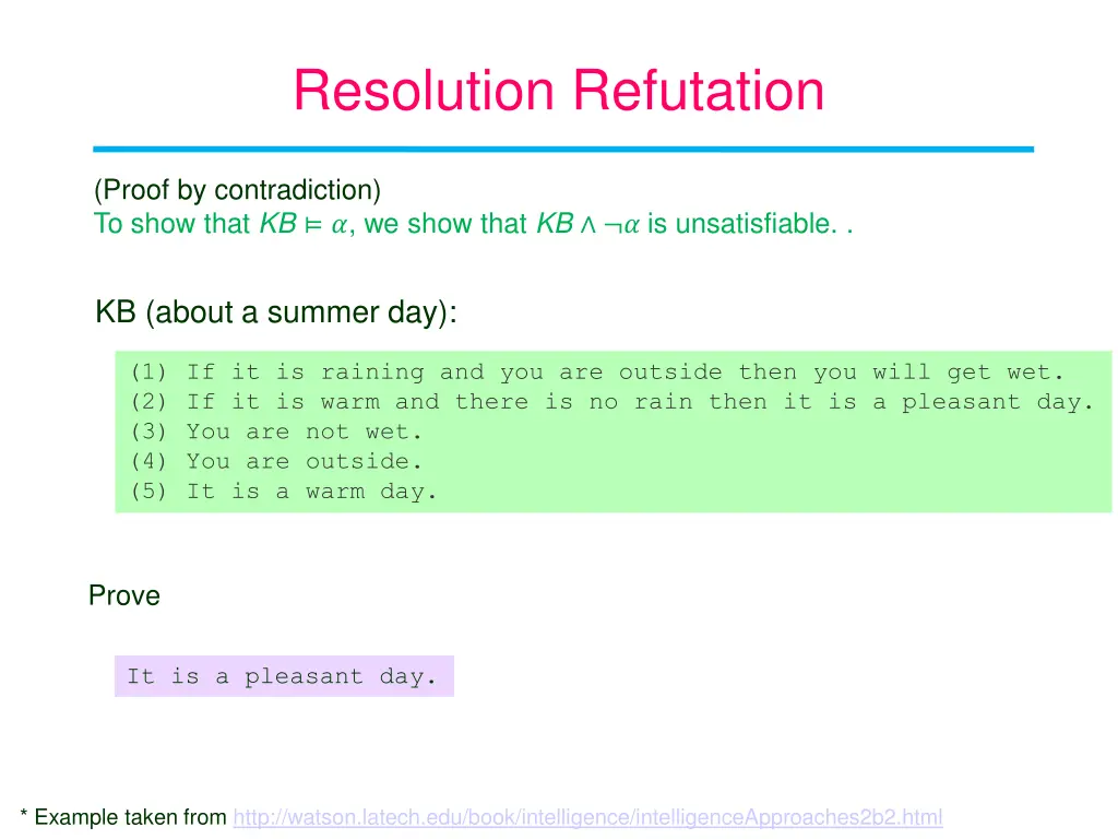 resolution refutation