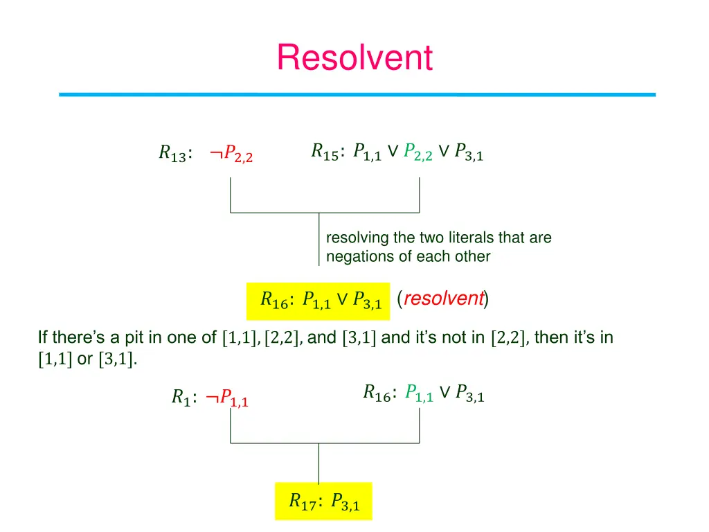 resolvent