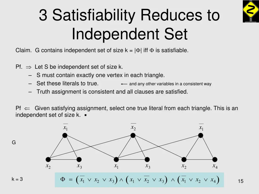 3 satisfiability reduces to independent set 1