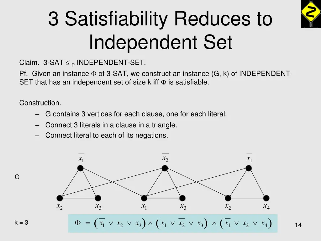 3 satisfiability reduces to independent set