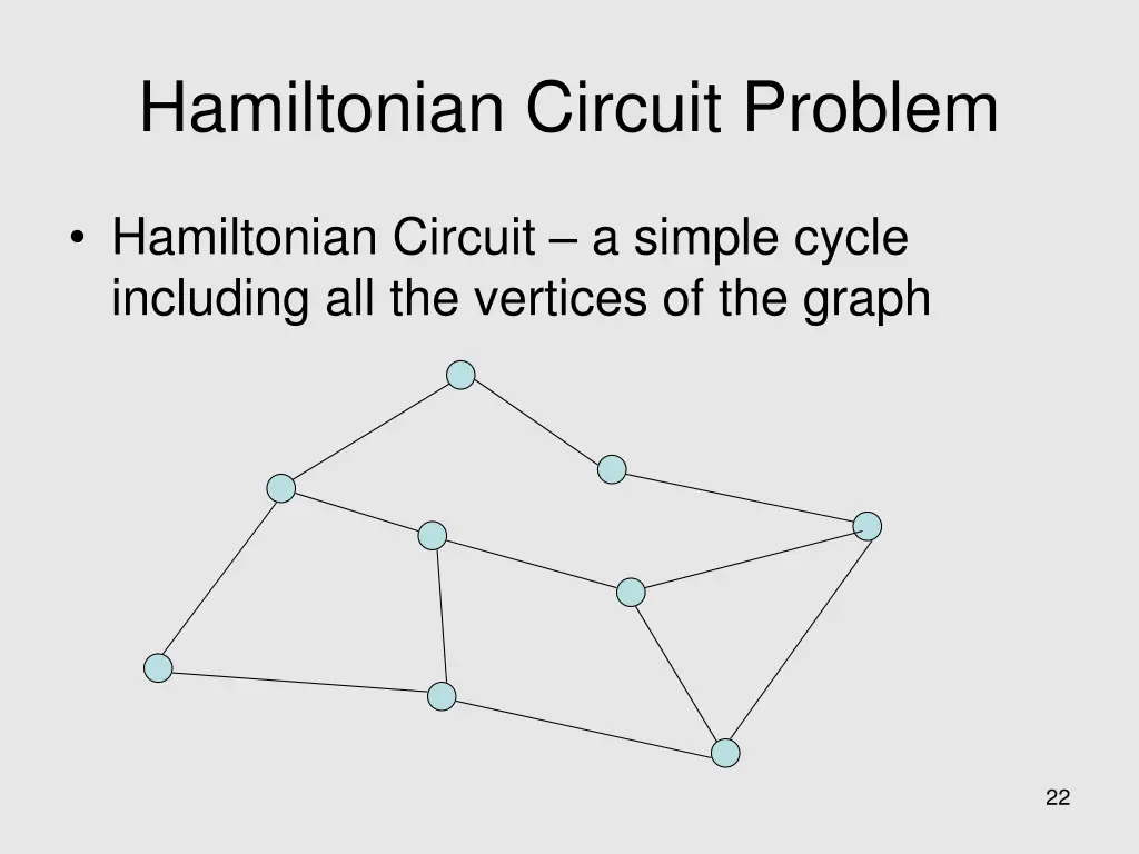 hamiltonian circuit problem