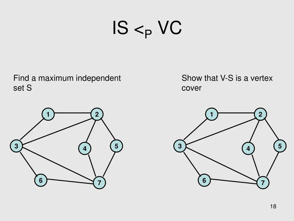 is p vc 1