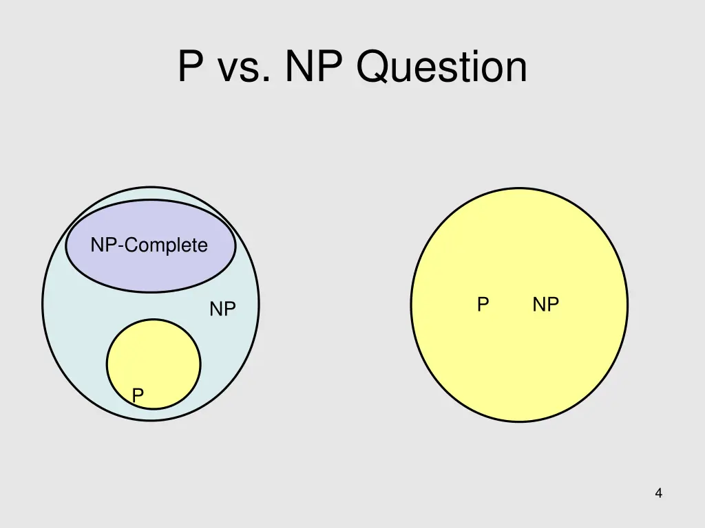p vs np question
