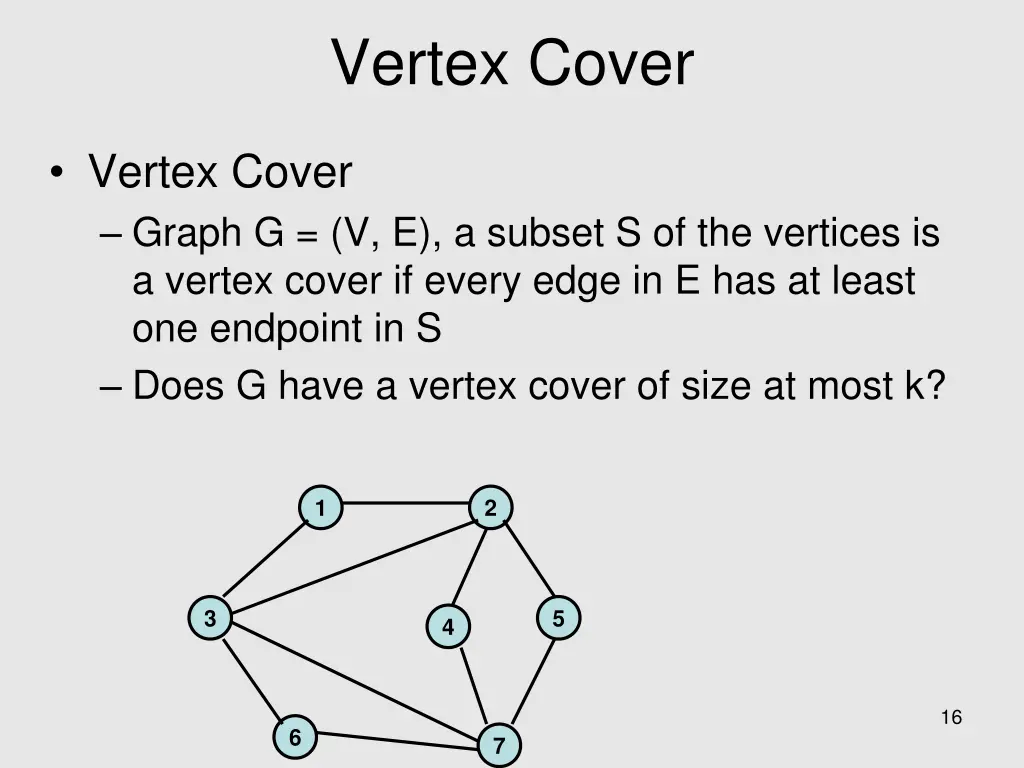 vertex cover