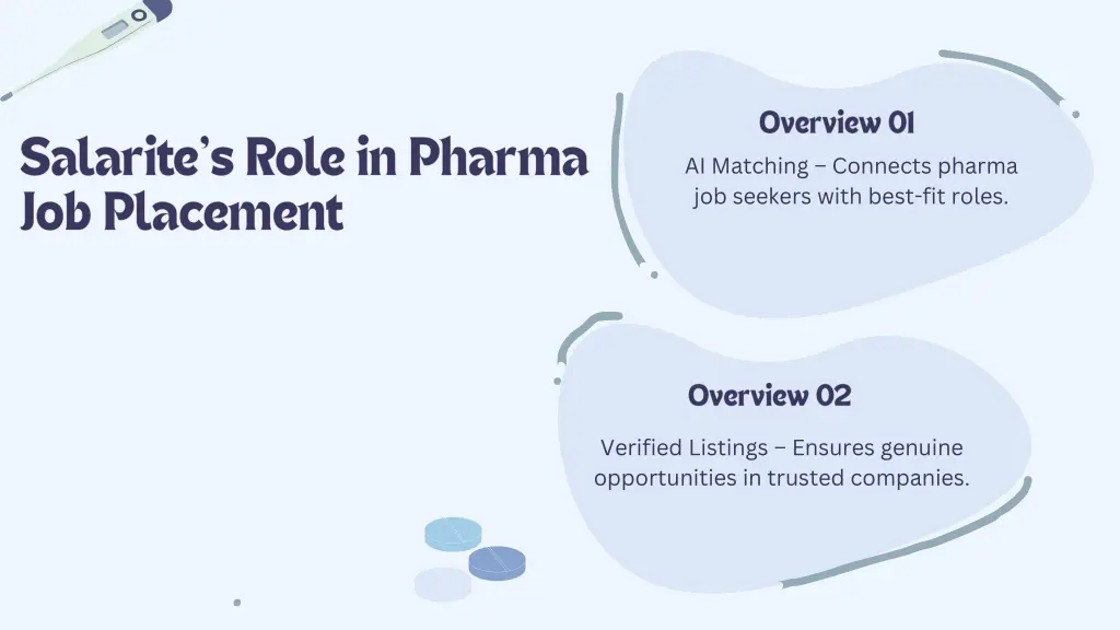 ai matching connects pharma job seekers with best