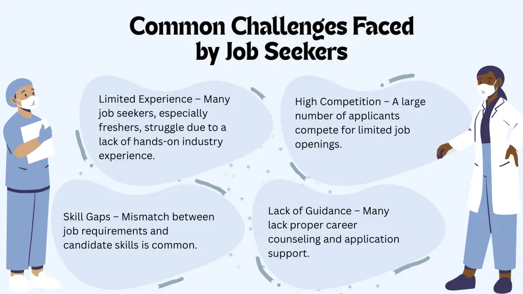 limited experience many job seekers especially