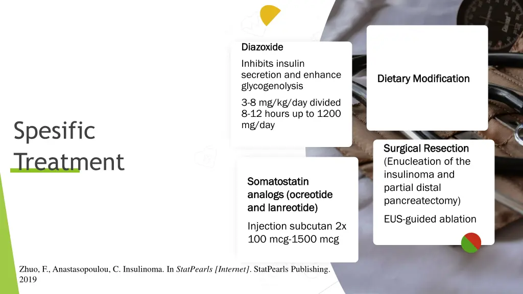 diazoxide diazoxide inhibits insulin secretion