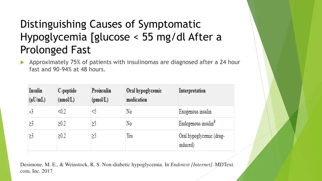 distinguishing causes of symptomatic hypoglycemia