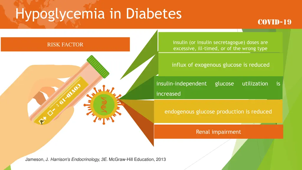 hypoglycemia in diabetes