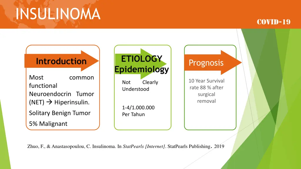 insulinoma