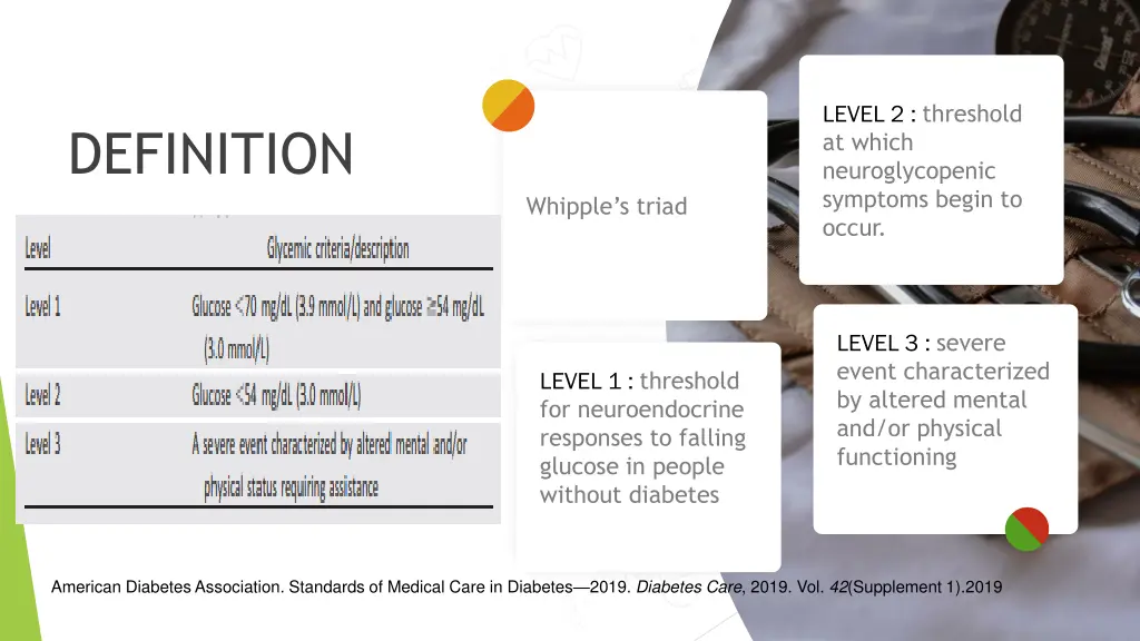 level 2 threshold at which neuroglycopenic
