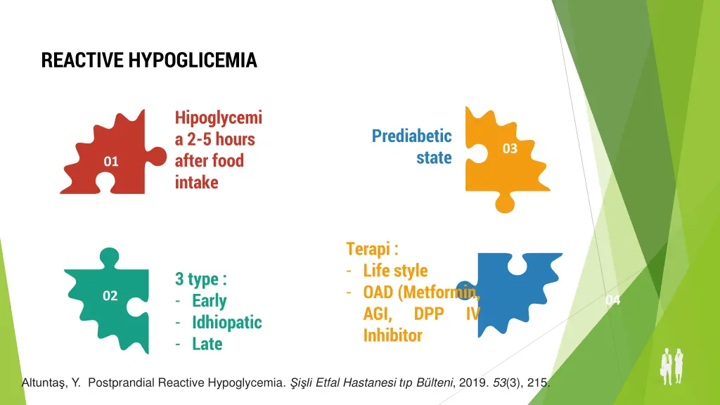 reactive hypoglicemia