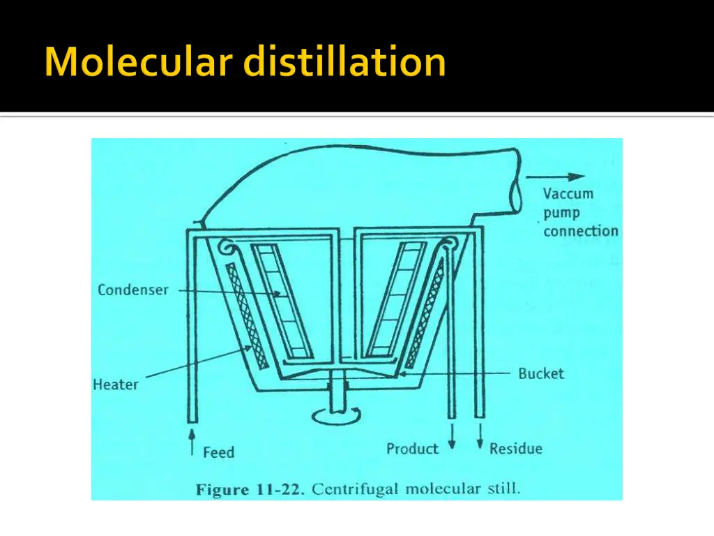 slide10