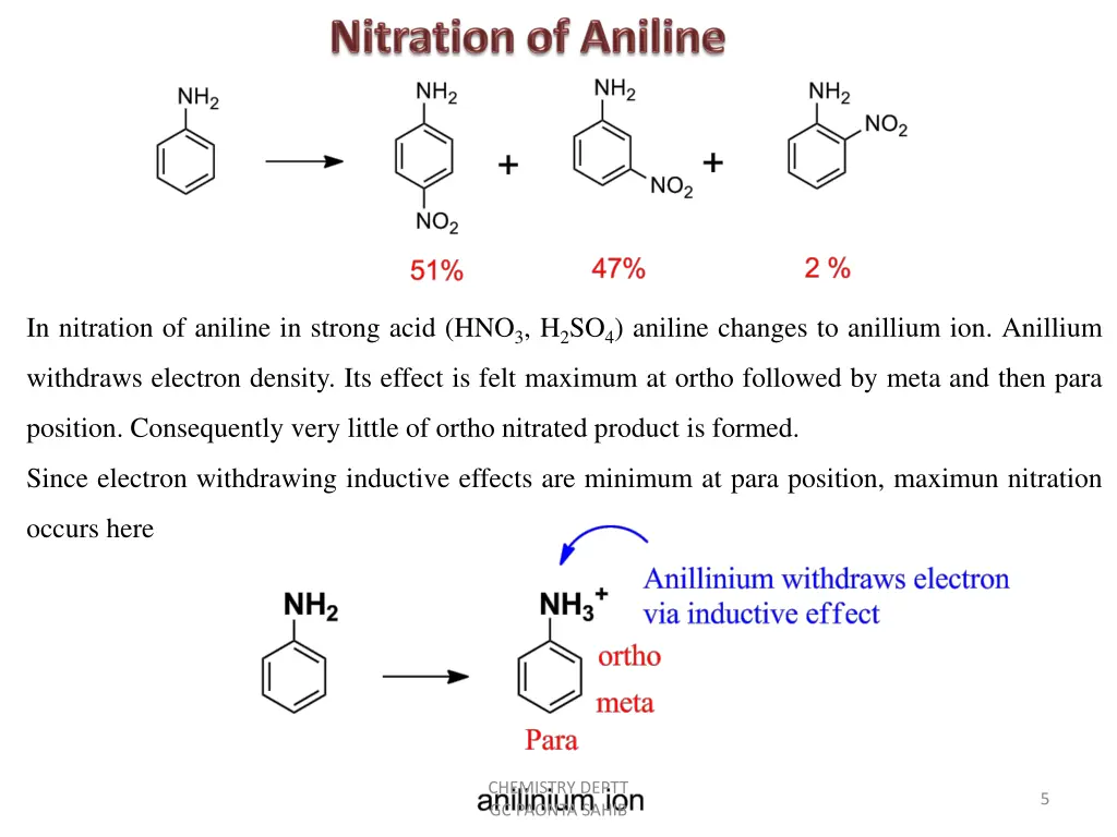in nitration of aniline in strong acid