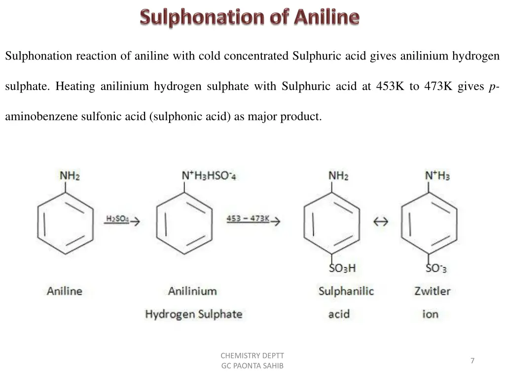 sulphonation reaction of aniline with cold