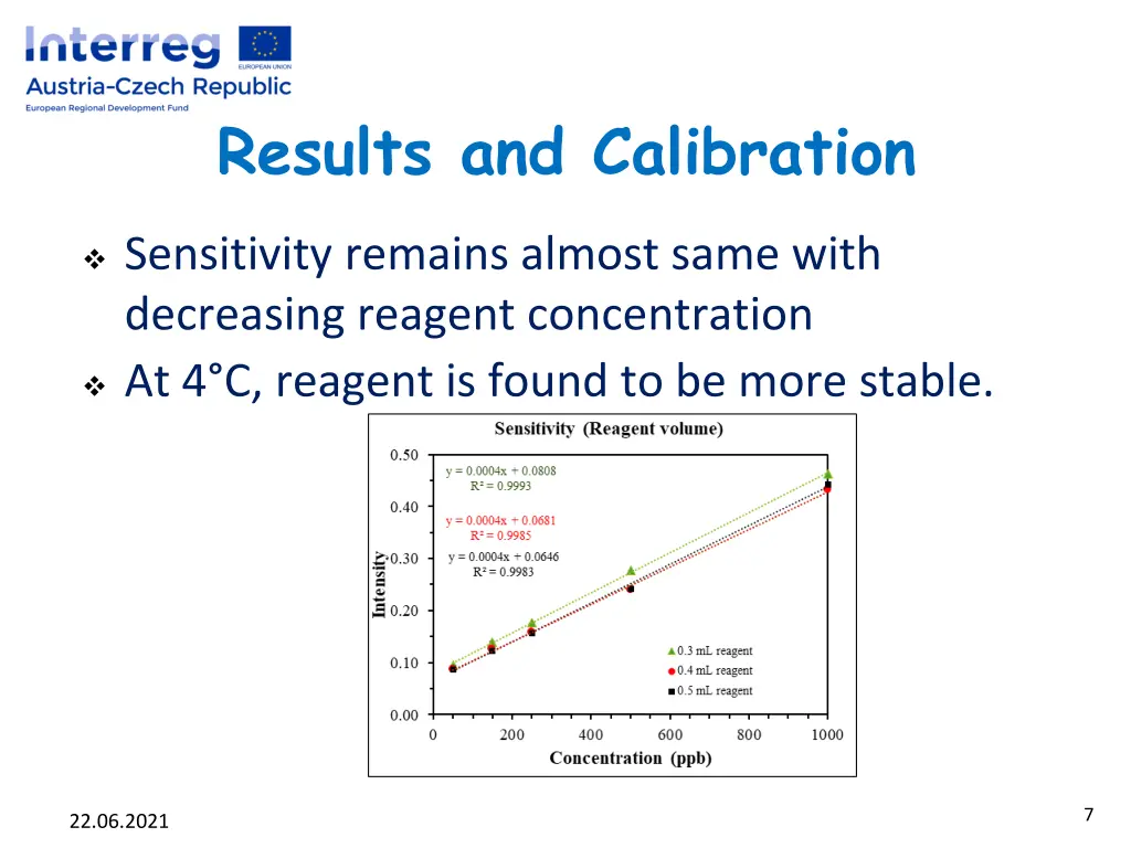 results and calibration