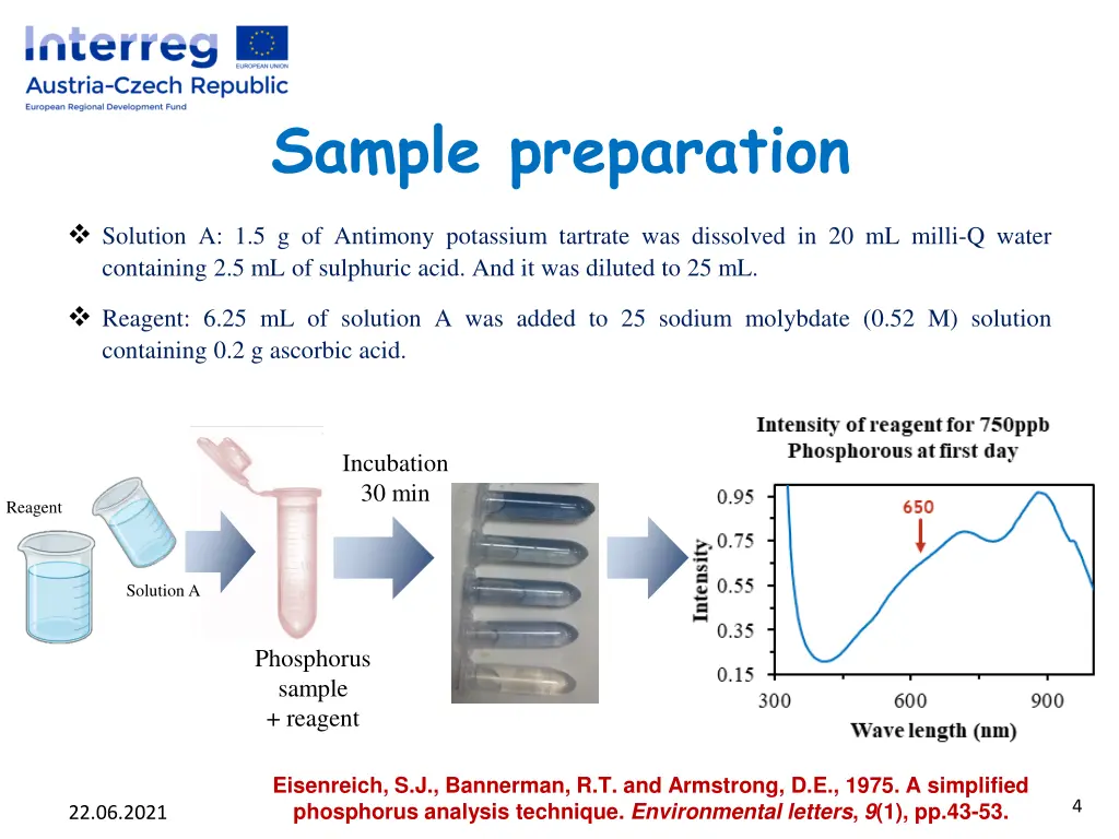 sample preparation