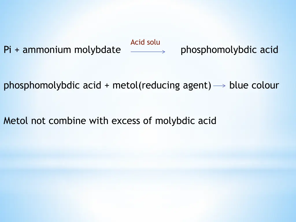 acid solu