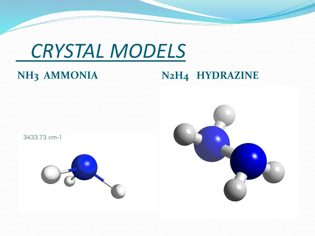 crystal models