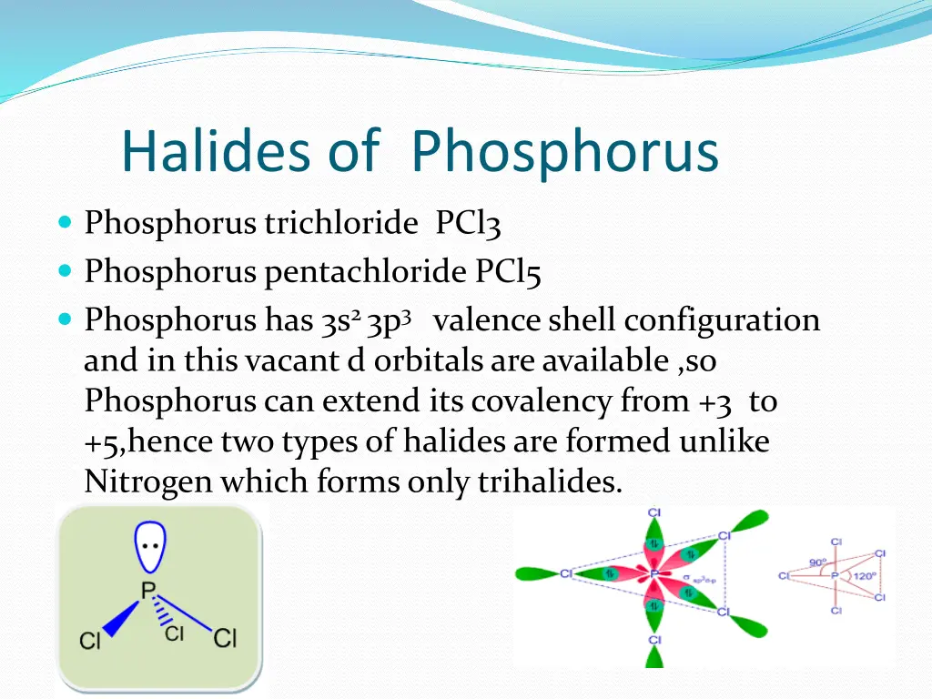 halides of phosphorus