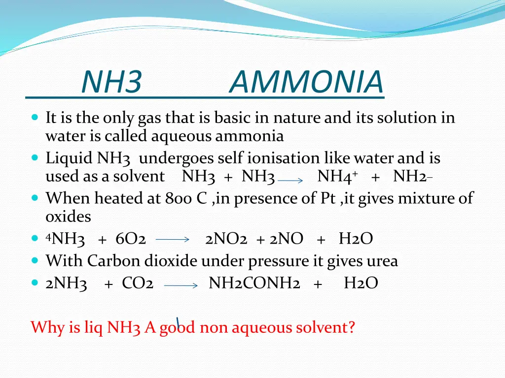 nh3 ammonia