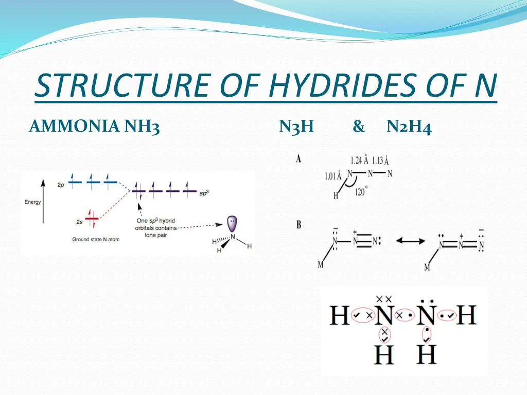 structure of hydrides of n