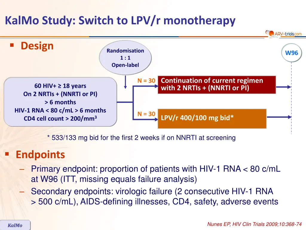 kalmo study switch to lpv r monotherapy