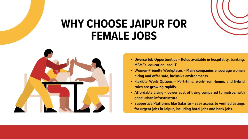 diverse job opportunities roles available