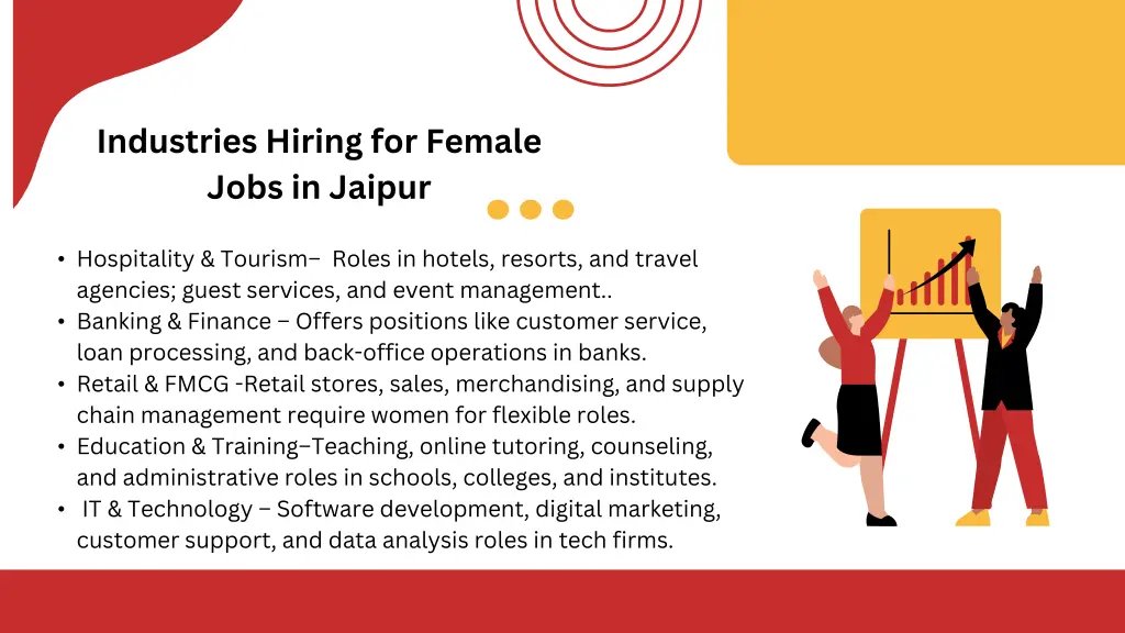 industries hiring for female jobs in jaipur