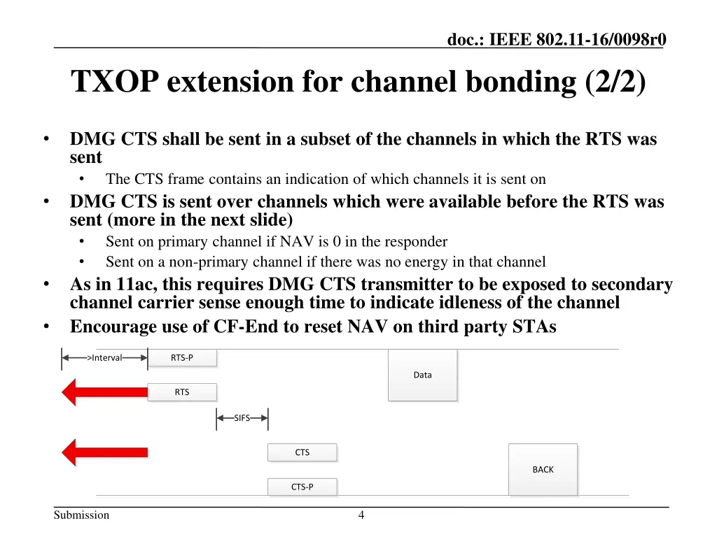 doc ieee 802 11 16 0098r0