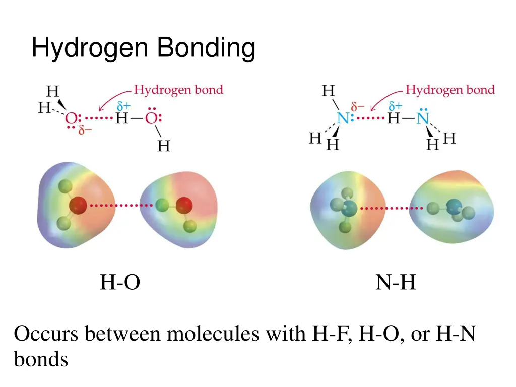 hydrogen bonding