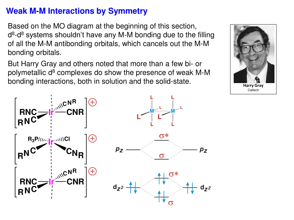 weak m m interactions by symmetry