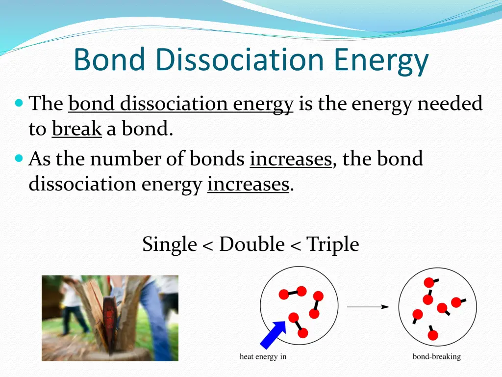bond dissociation energy