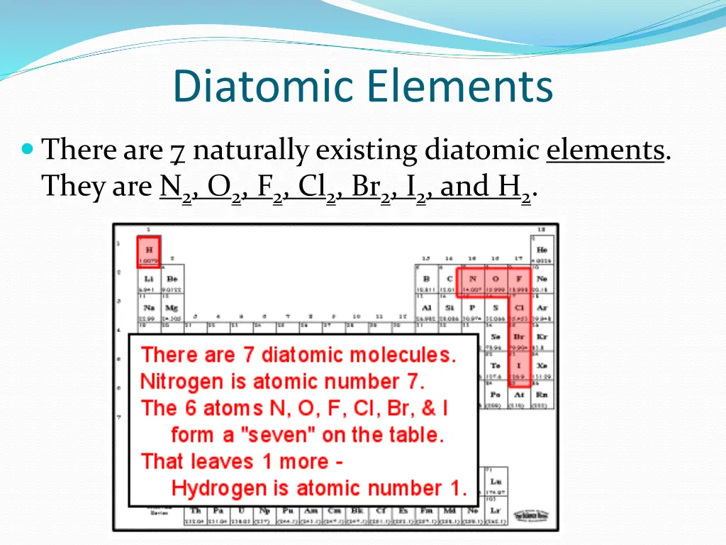 diatomic elements