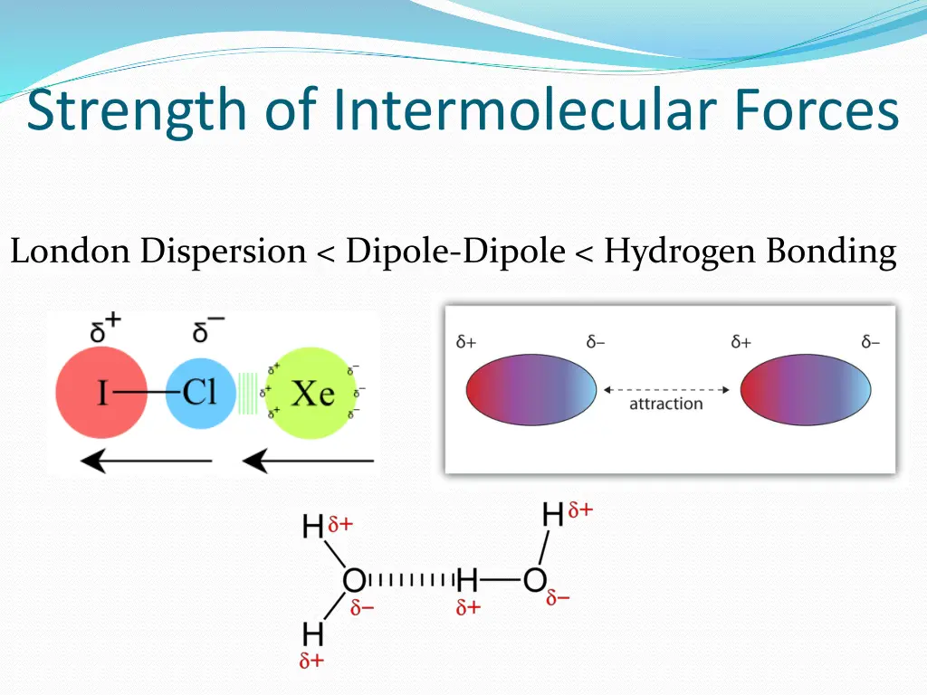 strength of intermolecular forces