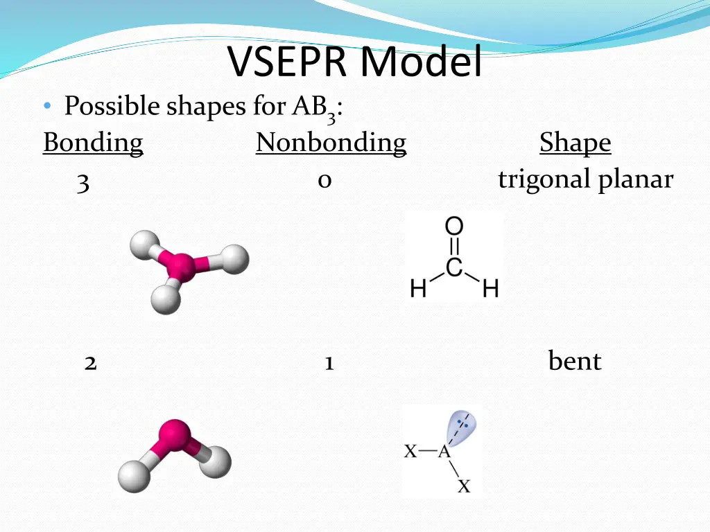 vsepr model 1