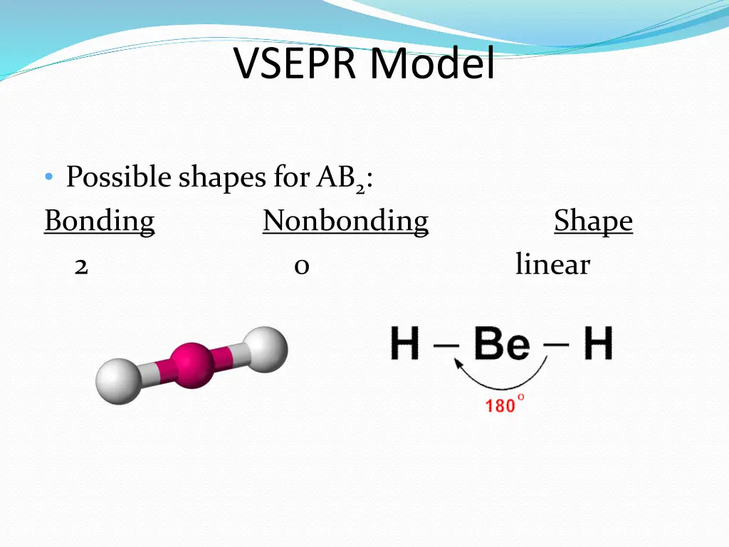 vsepr model
