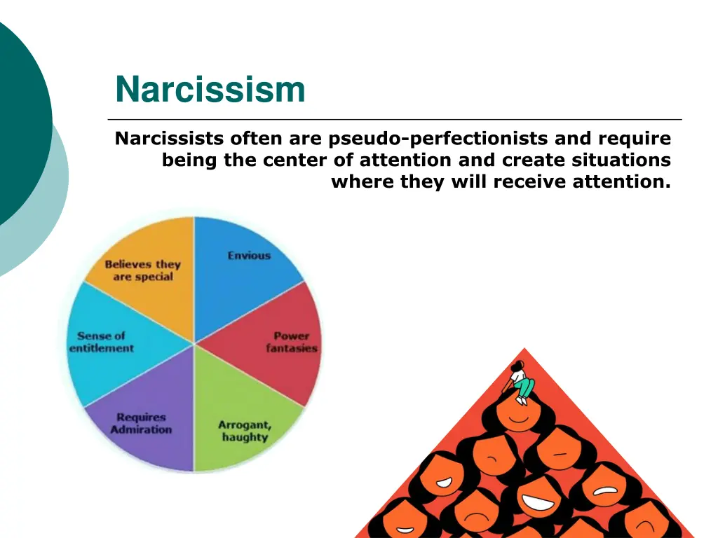 narcissism