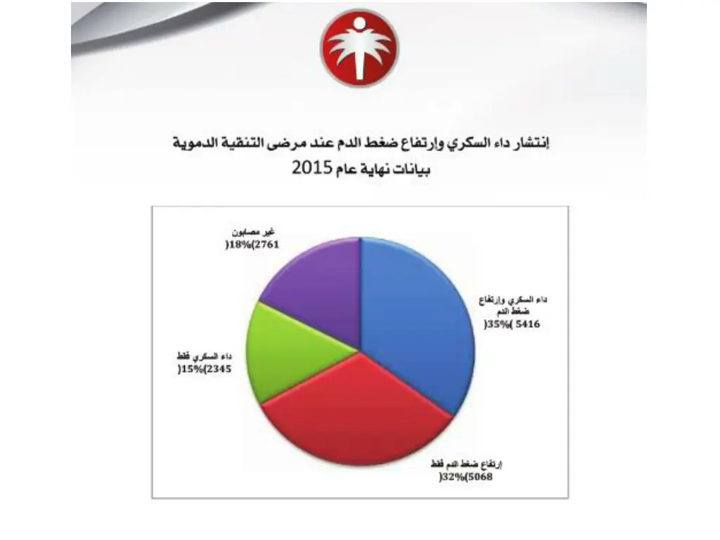 slide6